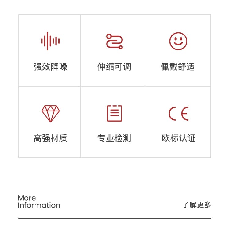 霍尼韦尔（Honeywell） 1010421 Mach1 经济型耳罩